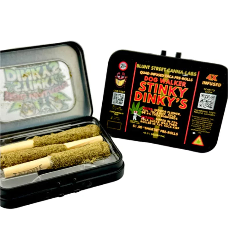 7 Best THCA Pre-Rolls on the Market in 2025