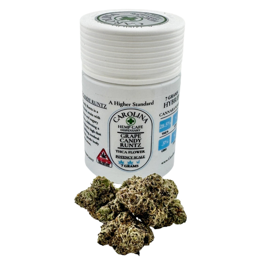 Lit Farms vs. Bay Smokes vs. Carolina Hemp Cafe