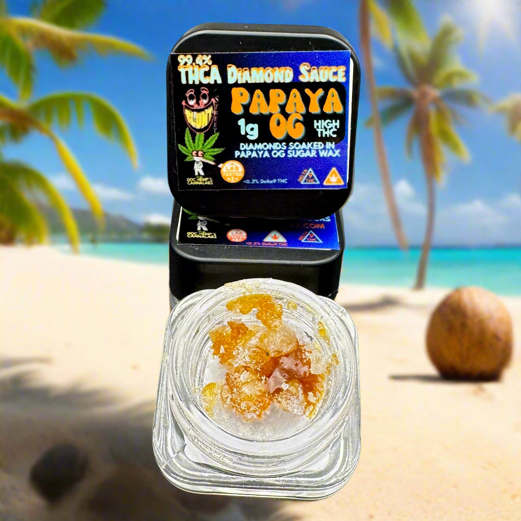 What Are THCA Dabs? Types, Benefits, and Usage