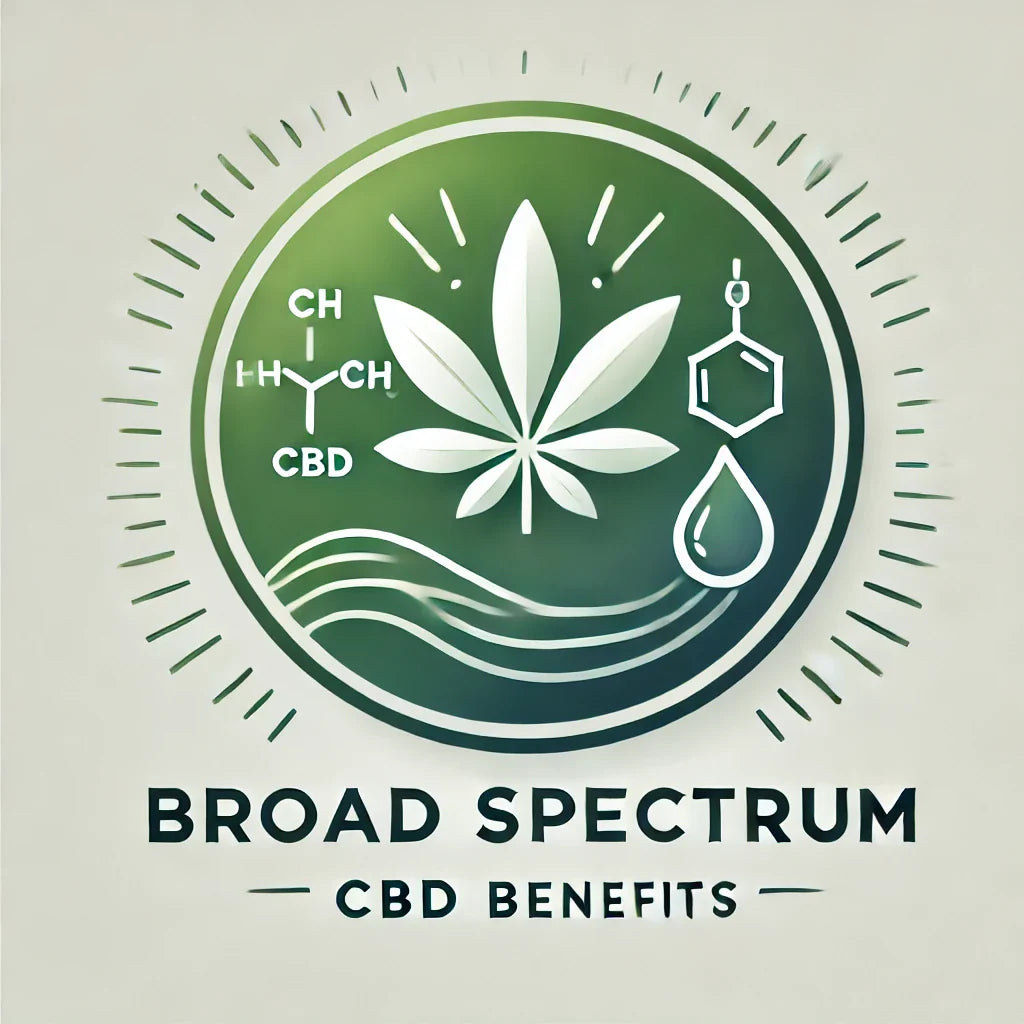Broad Spectrum CBD