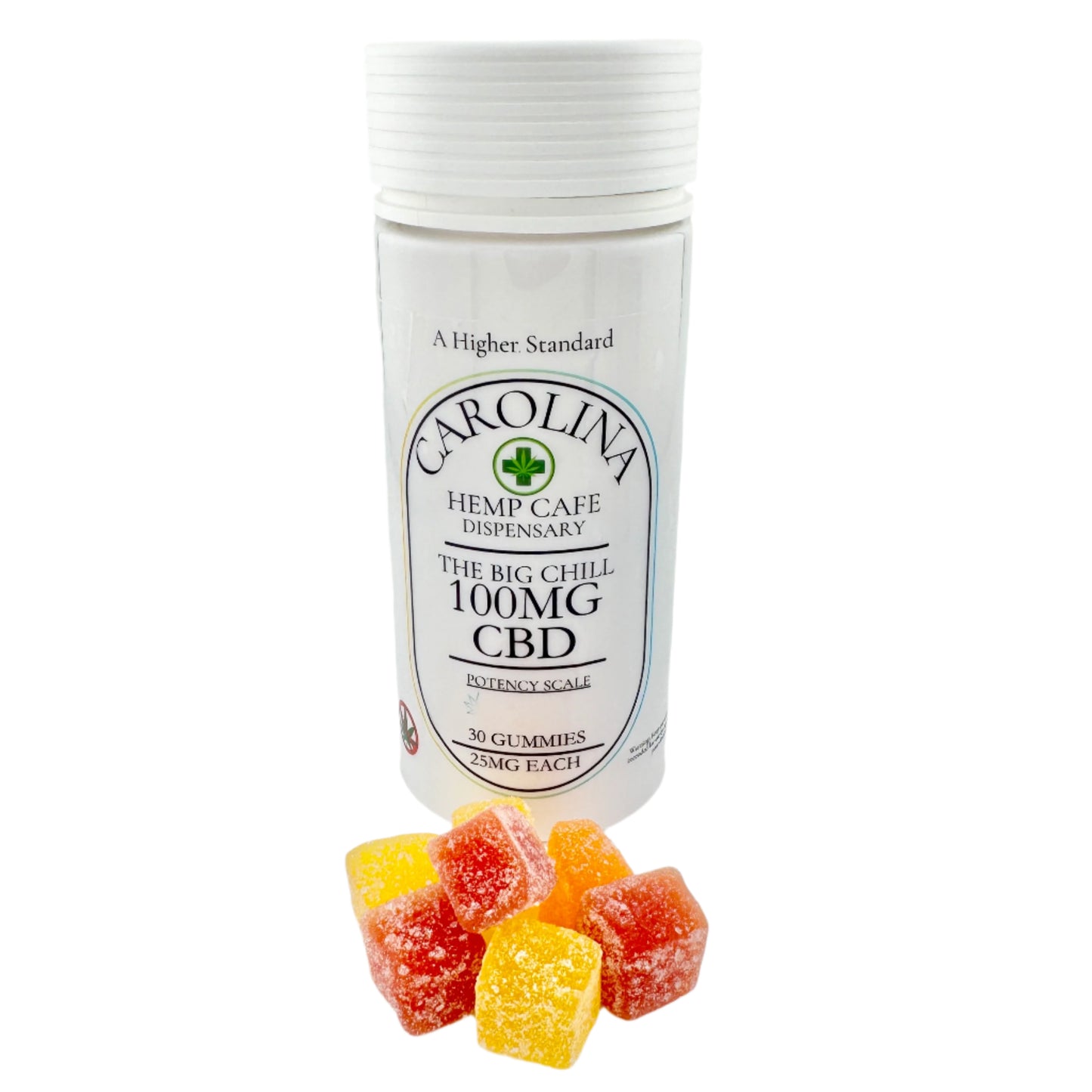 Broad-Spectrum CBD Gummies