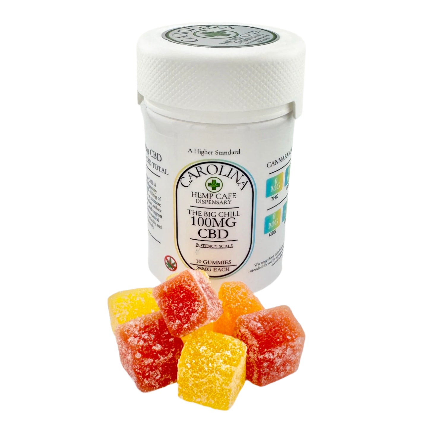 Broad-Spectrum CBD Gummies