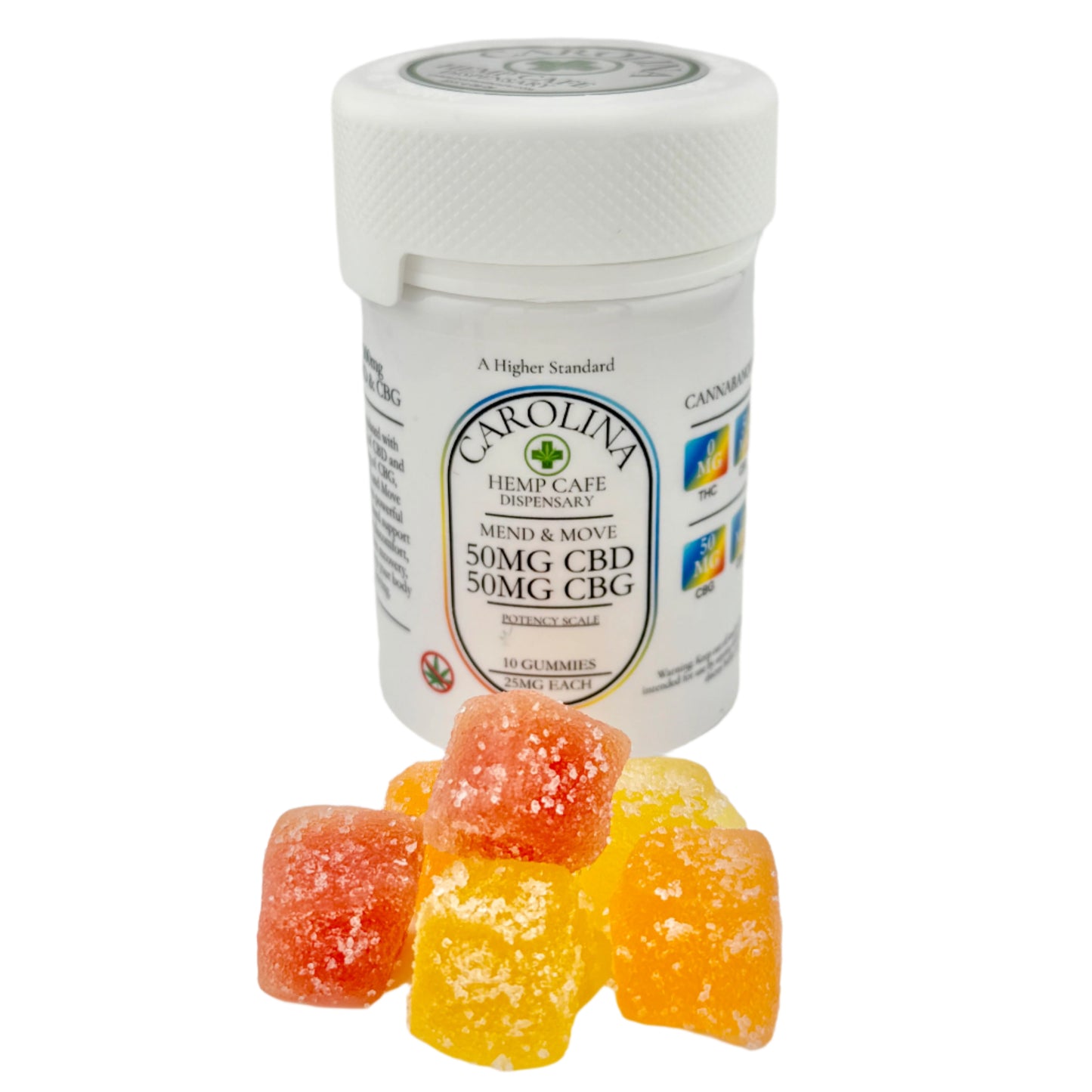 One white bottle of Carolina Hemp Cafe's 50mg CBD:50mg CBG gummies, with the 'Mend & Move' label, alongside several gummy candies in different colors displayed in front.