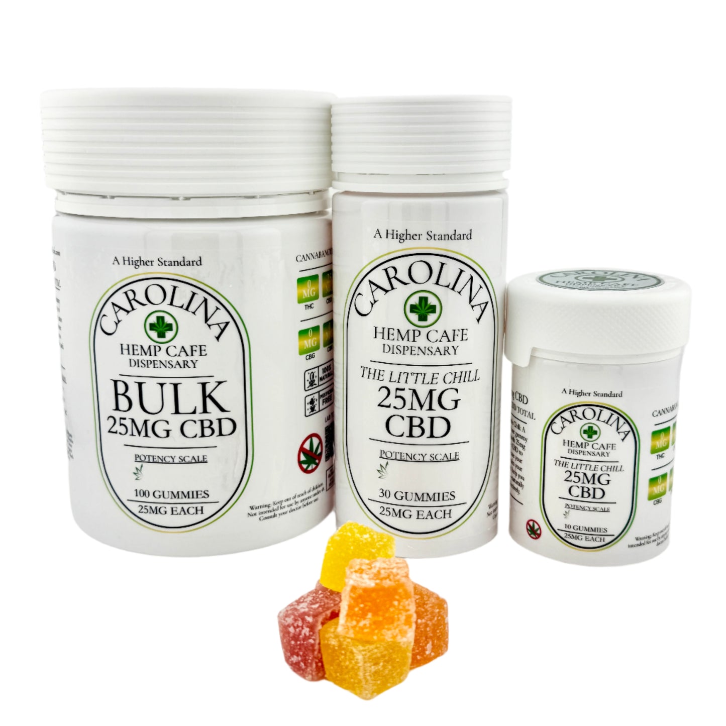Broad-Spectrum CBD Gummies