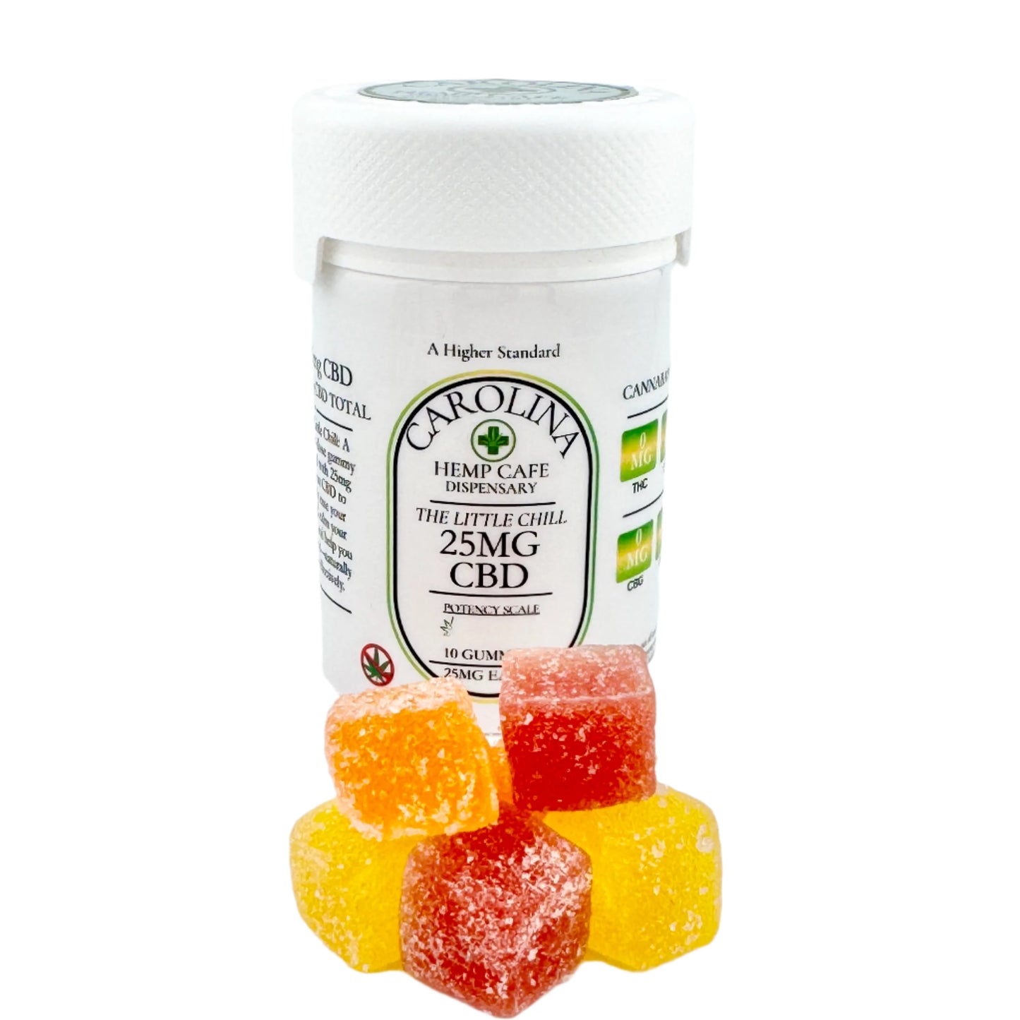 Broad-Spectrum CBD Gummies