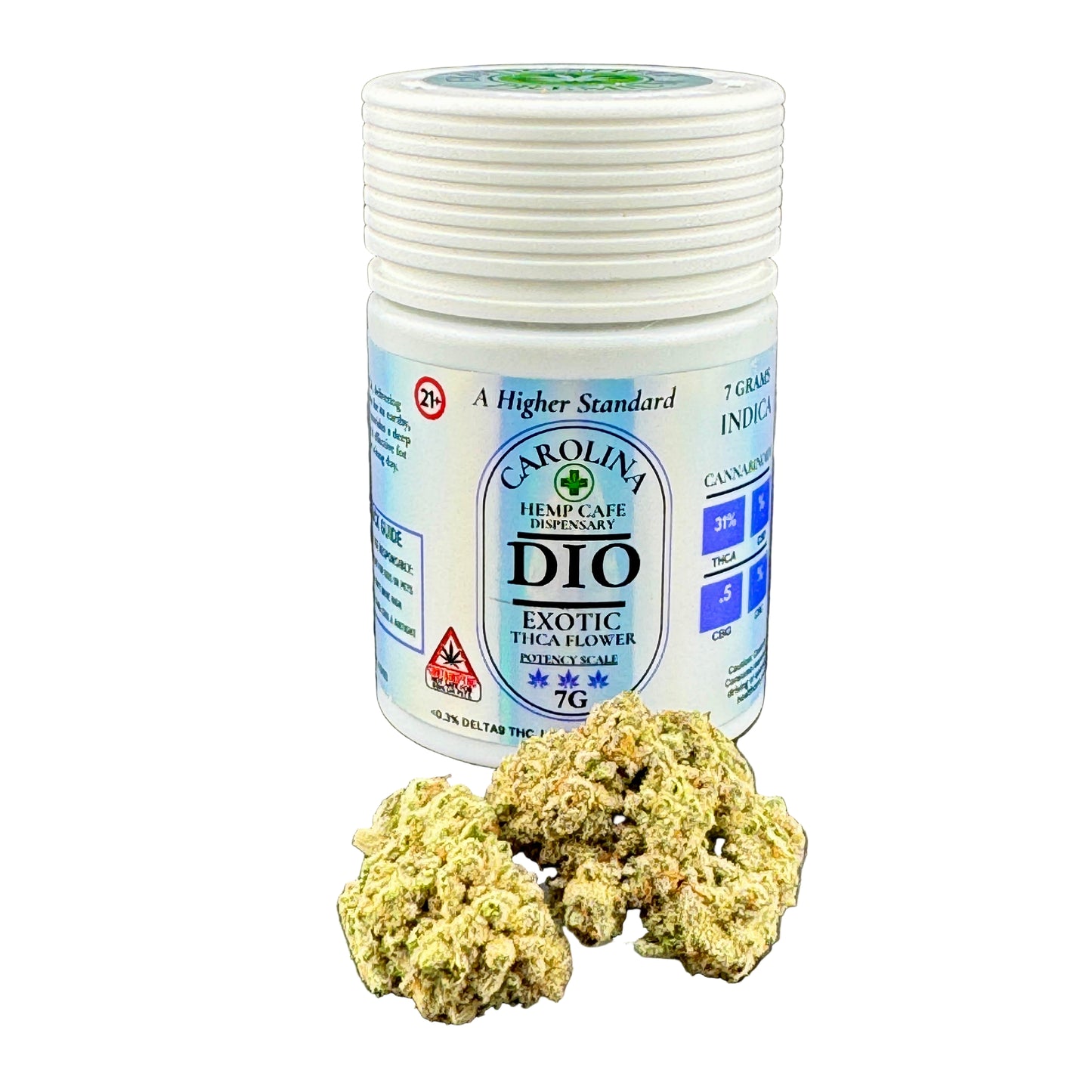 Carolina Hemp Cafe DTO container with two cannabis buds on a gray background
