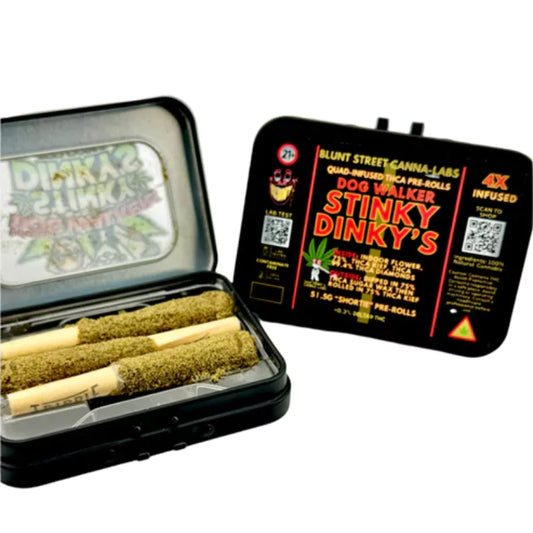7 Best THCA Pre-Rolls on the Market in 2025