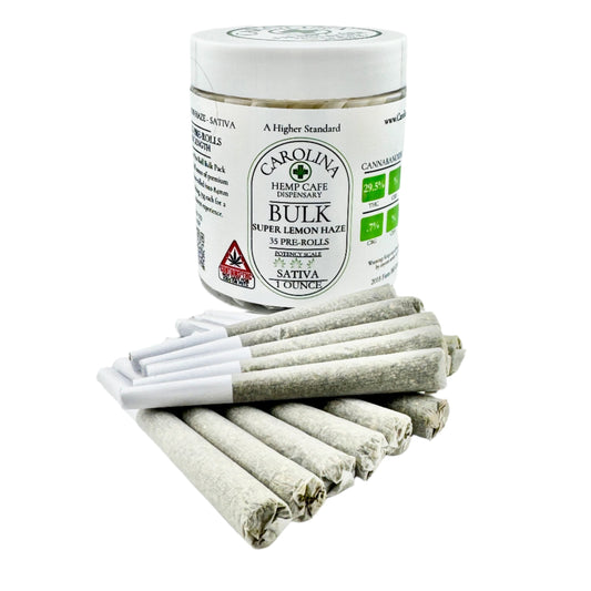 THCA Dosage: How Much Should You Take? [Chart & Calculator]