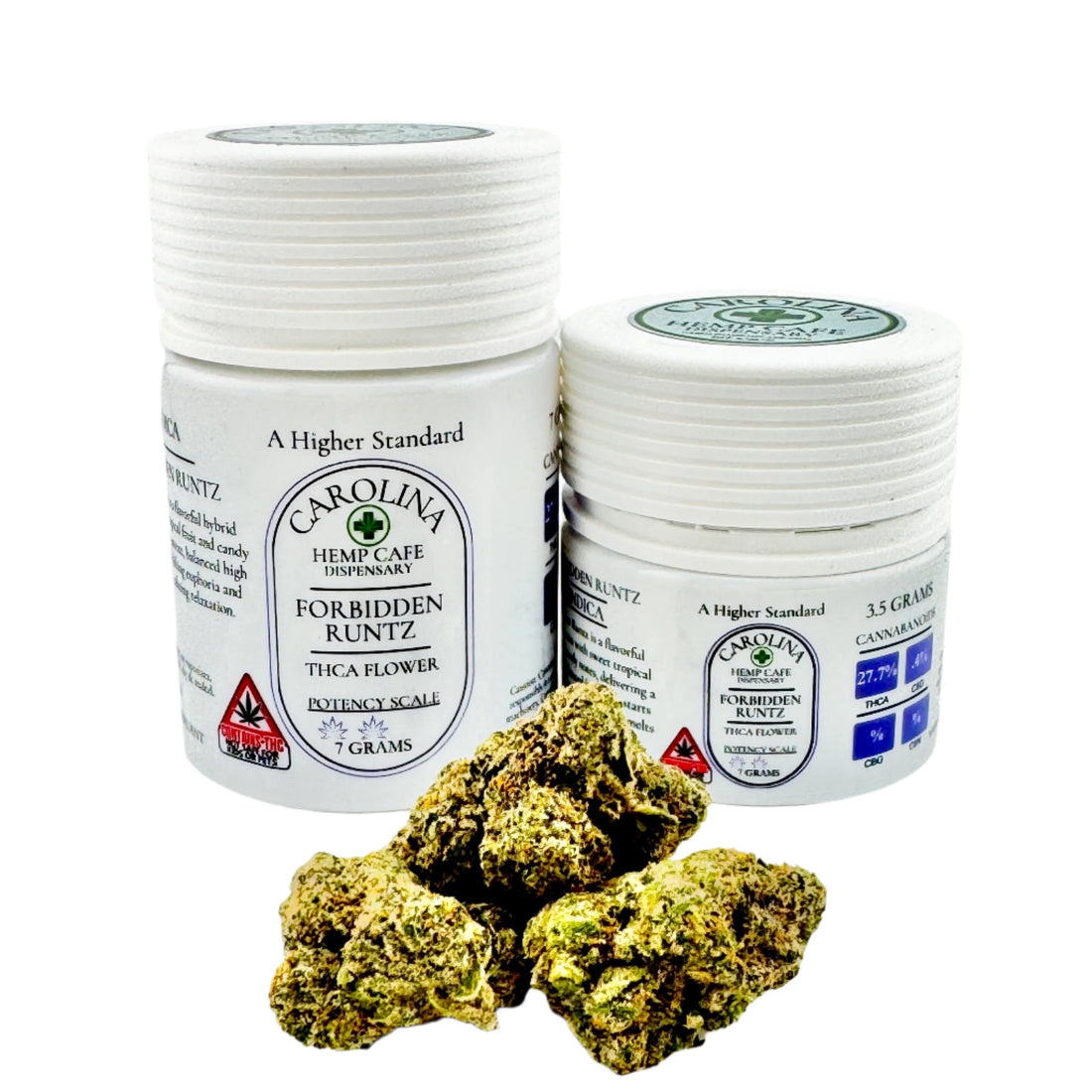 7 Best Places to Buy THCA Flower Online in 2025