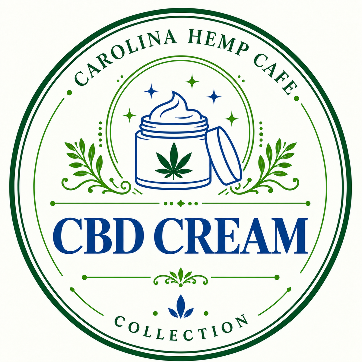 CBD-Creams Carolina Hemp Cafe