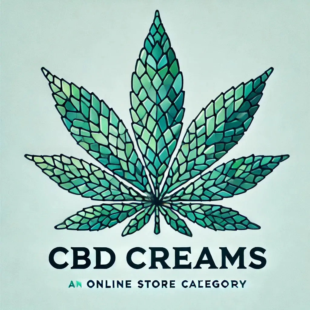 CBD-Creams Carolina Hemp Cafe