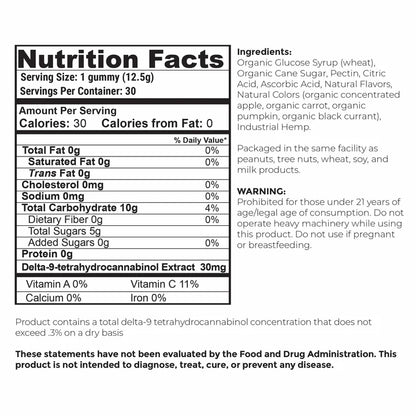 RLX780 Gummies – 750mg CBD & 30mg THC
