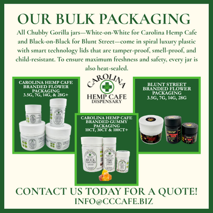 Bulk Packaged THCA Flower Shake & Trim