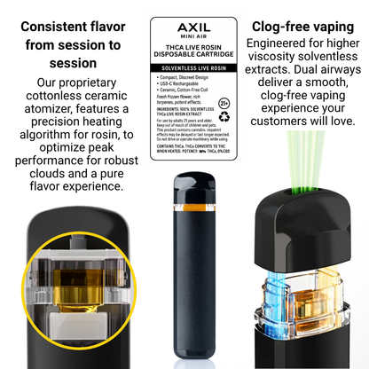 Vaping device with text highlighting features like consistent flavor, clog-free vaping, and cottonless ceramic atomizer.