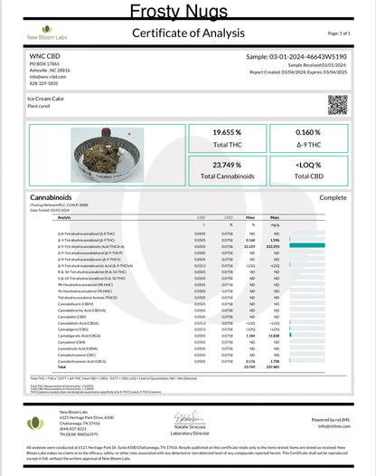 FROSTY NUGS - 99.4% THCA Flower Diamond Frosted Ice Cream Cake by BLUNT STREET - Indica THCA Cannabis Delta-9 Top Shelf Flower, HIGH THC! Product vendor THCA Flower  Carolina Hemp Cafe