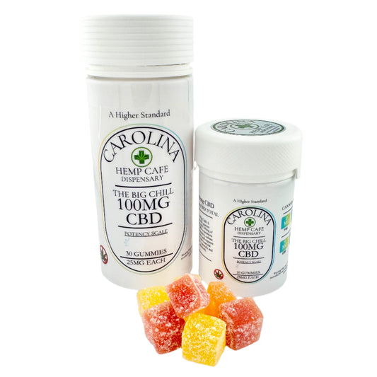 Broad-Spectrum CBD Gummies