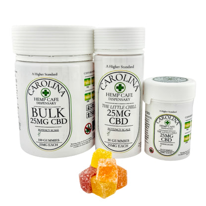 Broad-Spectrum CBD Gummies