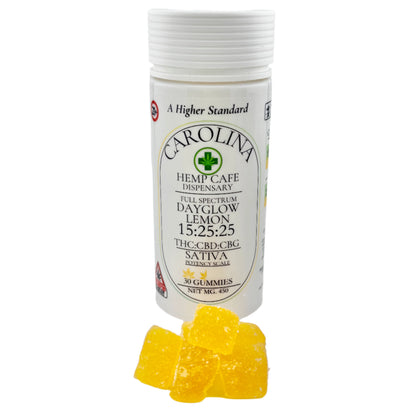 Full Spectrum Daytime Sativa Gummies – 15mg THC | 25mg CBD | 25mg CBG – Clarity & Focus Formula