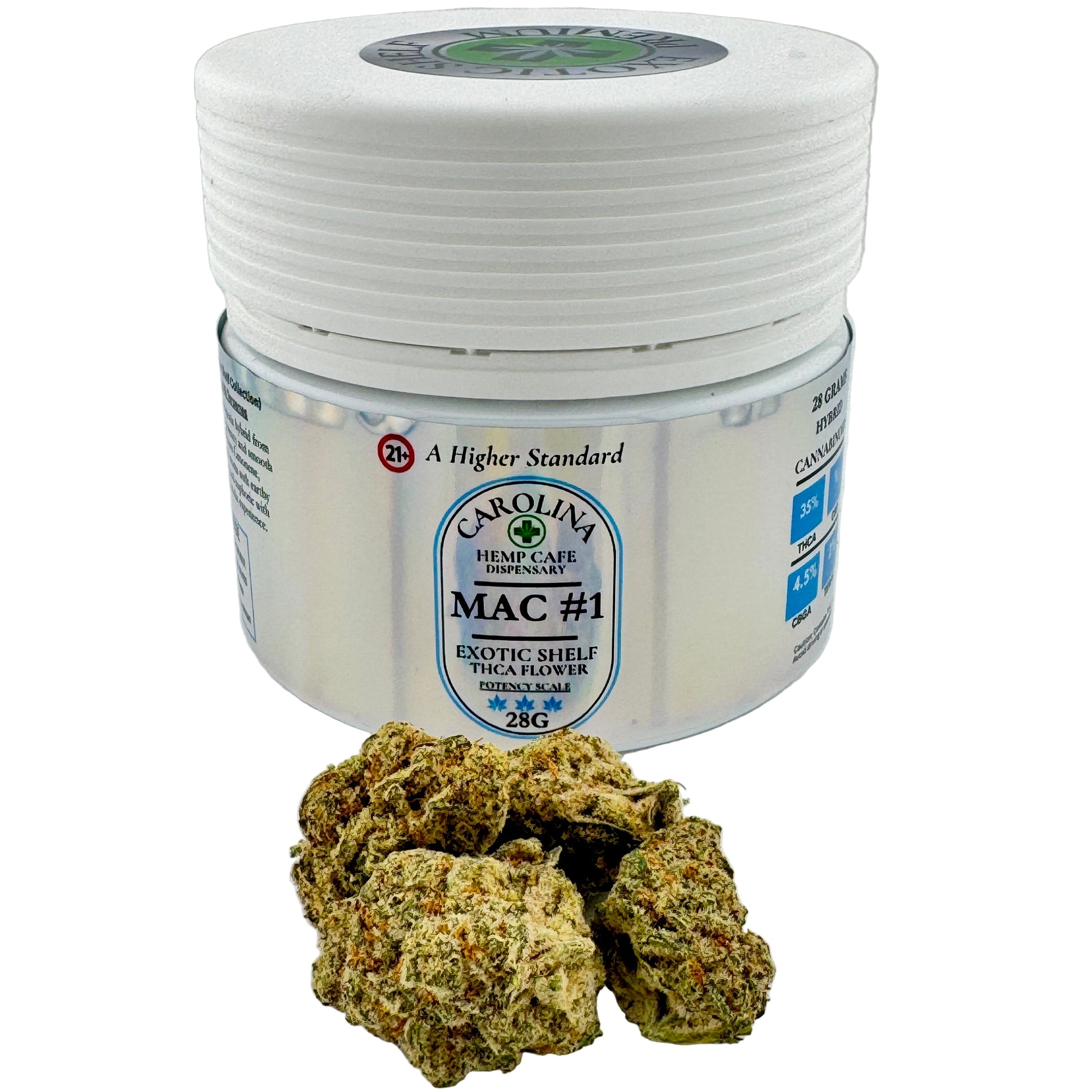 Jar of Carolina Hemp Cafe product with cannabis buds on a white background