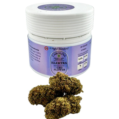 Jar of Carolina Hemp Cafe Elektra CBD Flower on a white background