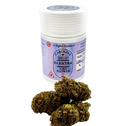 Jar of Carolina Hemp Cafe Elektra CBD Flower on a white background