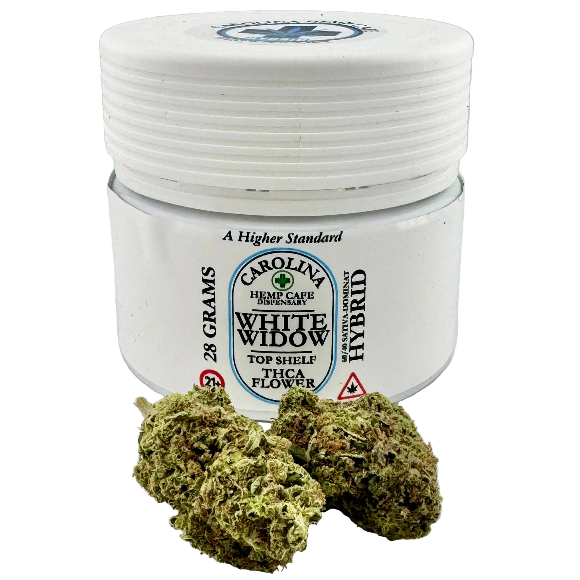 Jar of Carolina Hemp Cafe White Widow Hybrid with two buds on a light gray background