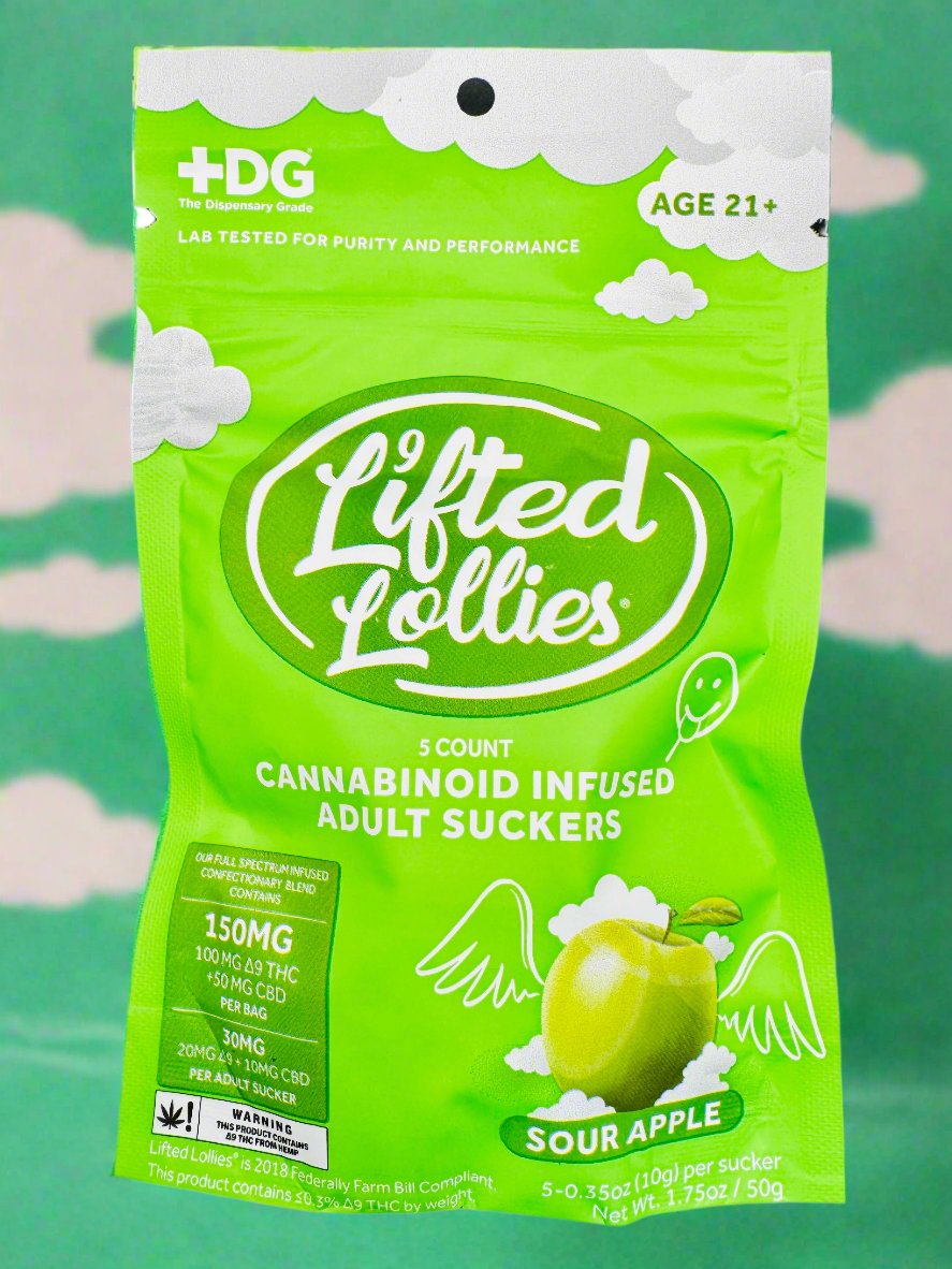 THC Lollipop - Lifted Lollies: A Sweet Full Spectrum Cannabis Treat, Delta-9 THC/CBD Edible