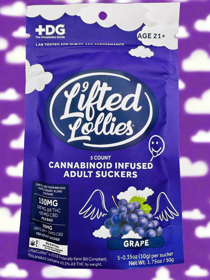 THC Lollipop - Lifted Lollies: A Sweet Full Spectrum Cannabis Treat, Delta-9 THC/CBD Edible