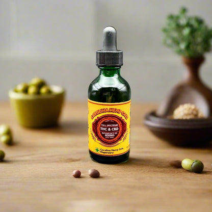 Low-Dose 400mg Full Spectrum THC & CBD Sugar-Free Peppermint Tincture | Carolina Hemp Cafe