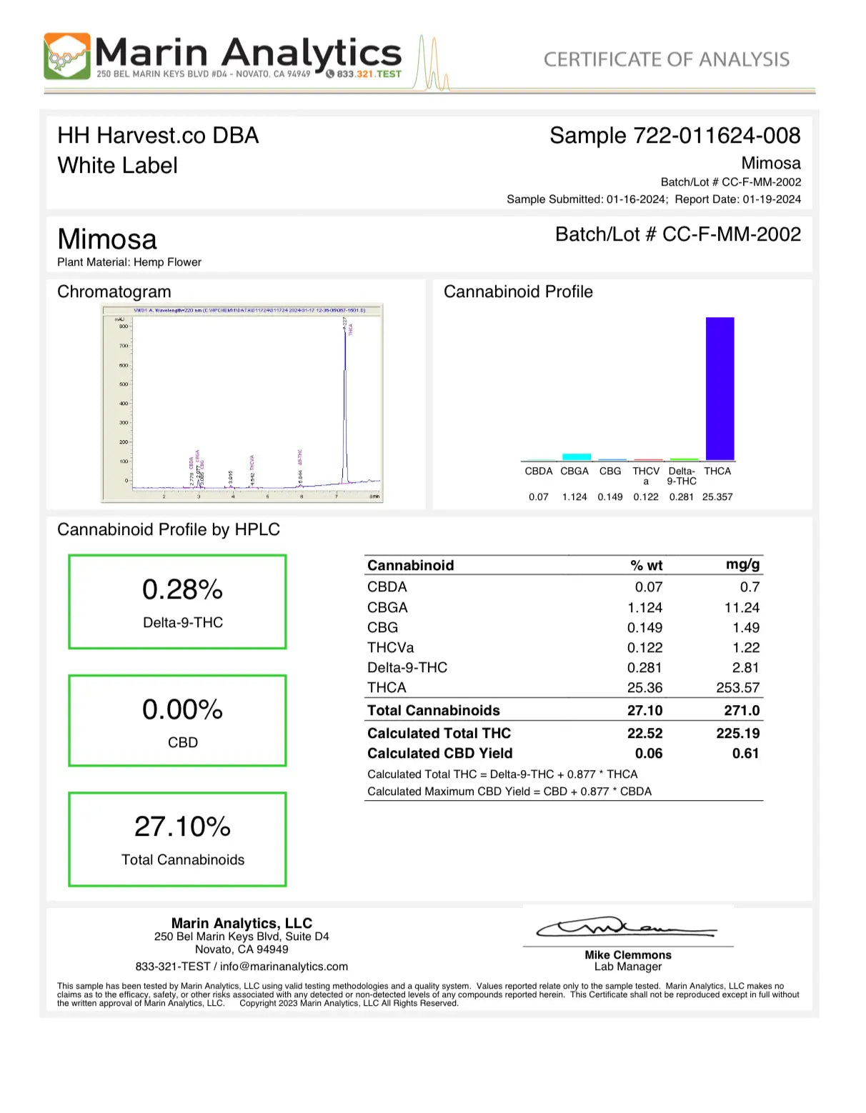 Mimosa COA Lab Report - Sativa - by Carolina Hemp Cafe - THCA Flower Cannabis Delta-9 Indoor-Grown Top Shelf Flower Product vendor THCA Flower  Carolina Hemp Cafe