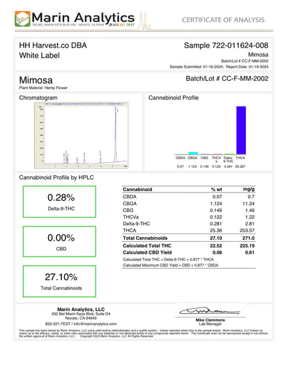 Mimosa COA Lab Report - Sativa - by Carolina Hemp Cafe - THCA Flower Cannabis Delta-9 Indoor-Grown Top Shelf Flower Product vendor THCA Flower  Carolina Hemp Cafe