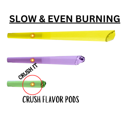 Fruit Cocktail: Flavored .75g Pre-Roll Series – "Crush It" Pods of Five Fruit Flavor Burst!