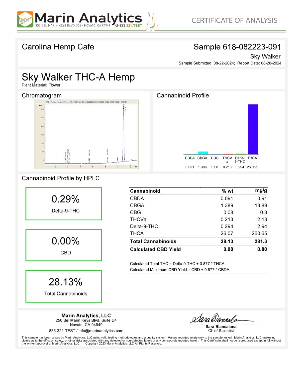 SKYWALKER Indica by Blunt Street - THCA Cannabis Delta-9 Indoor-Grown Top Shelf Flower Product vendor THCA Flower  Carolina Hemp Cafe